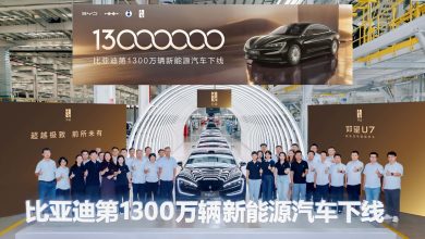 BYD 13 Milyonuncu Elektrikli Aracı Üretti: Rekor Büyüme!